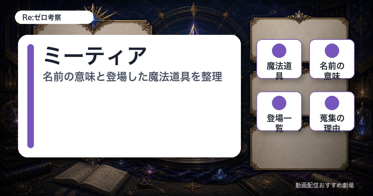 ミーティアの要点を整理したアイキャッチ画像