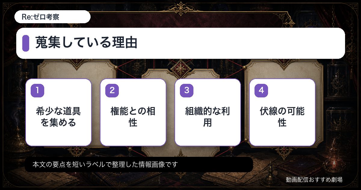 蒐集している理由をカード形式で整理した情報画像