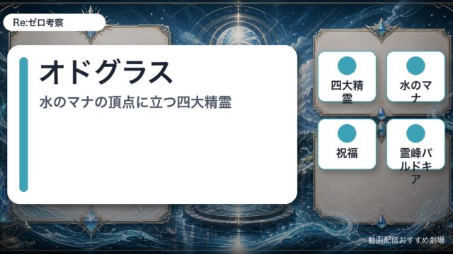 オドグラスの要点を整理したアイキャッチ画像