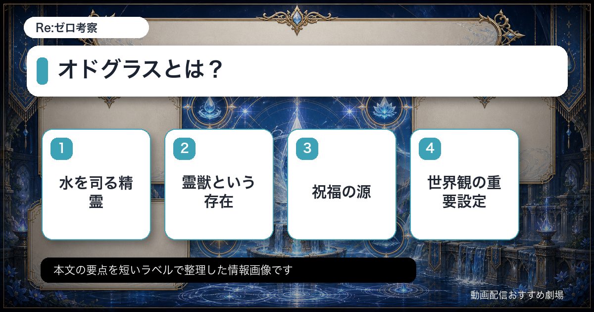 オドグラスとは?をカード形式で整理した情報画像