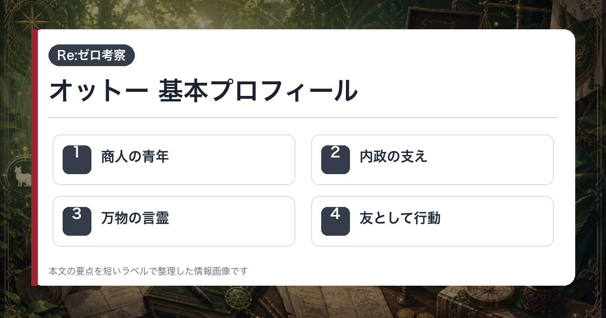 オットー 基本プロフィールを商人の青年・内政の支え・万物の言霊・友として行動で整理した情報画像