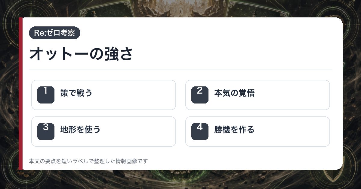 オットーの強さを策で戦う・本気の覚悟・地形を使う・勝機を作るで整理した情報画像