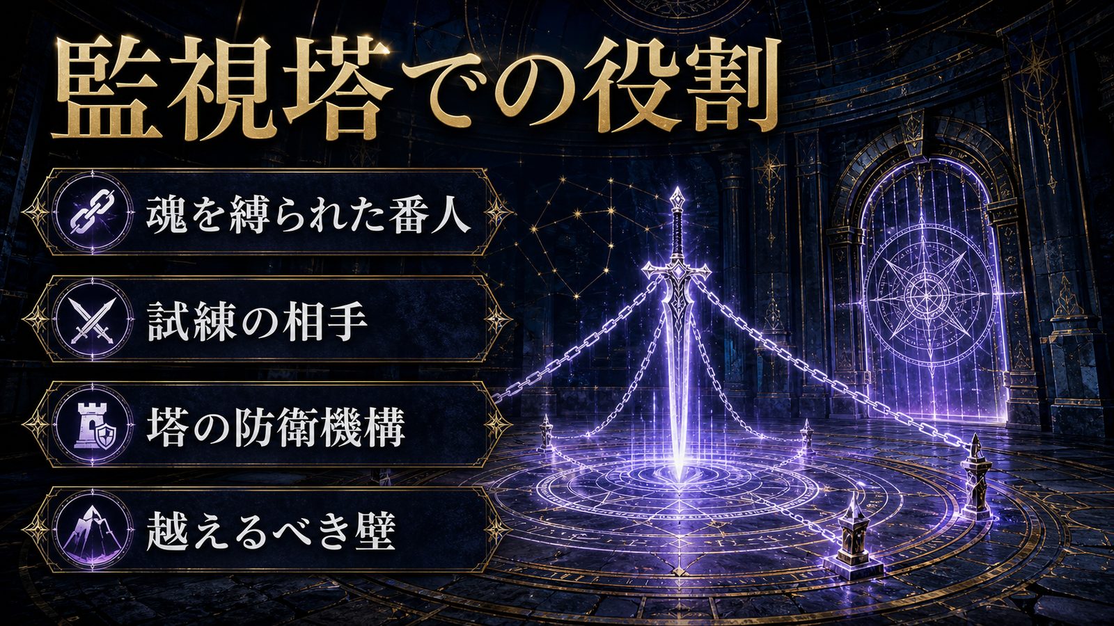レイドがプレアデス監視塔で魂を縛られた番人として担う役割を整理した図解
