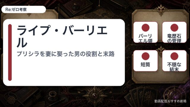 ライプ・バーリエルの要点を整理したアイキャッチ画像