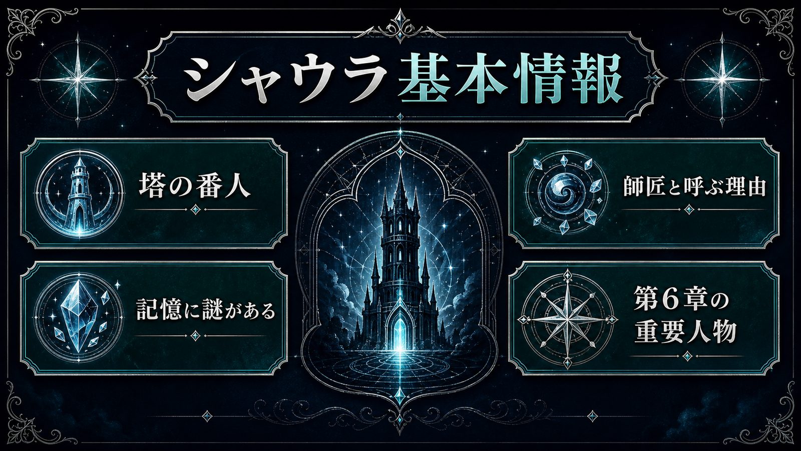 シャウラの基本情報を塔の番人・記憶の謎・第6章での役割から整理した図解