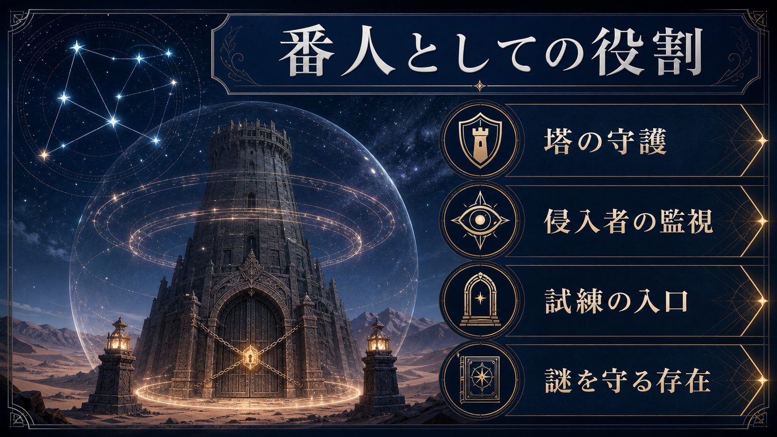 シャウラがプレアデス監視塔の番人として担う役割を示した図解