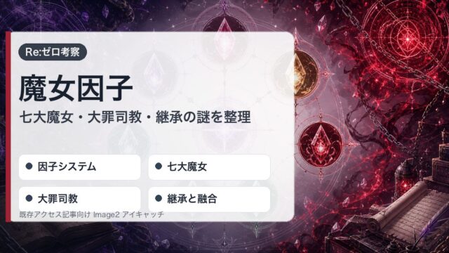 リゼロの魔女因子を因子システム・七大魔女・大罪司教・継承と融合で整理したアイキャッチ