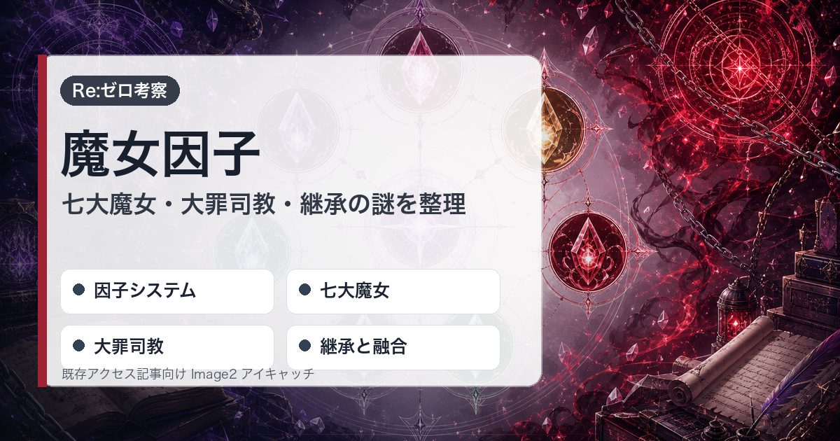 リゼロの魔女因子を因子システム・七大魔女・大罪司教・継承と融合で整理したアイキャッチ