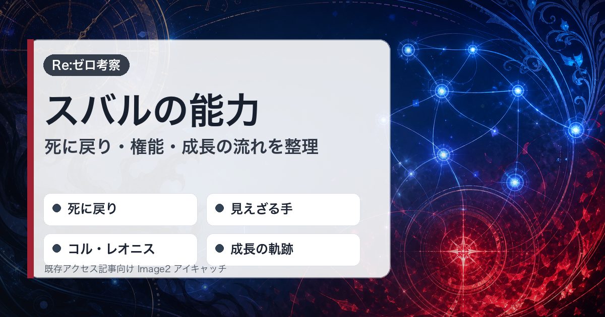 スバルの能力を死に戻り・見えざる手・コルレオニス・成長の軌跡で整理したアイキャッチ