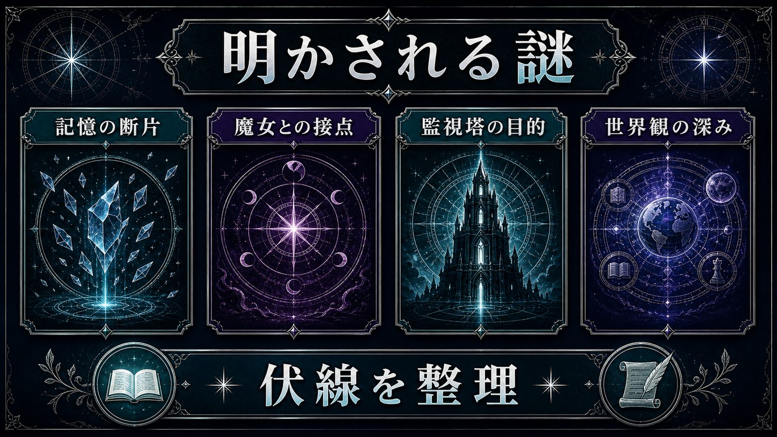 塔編で明かされる謎を記憶・魔女・監視塔の目的・世界観から整理した図解