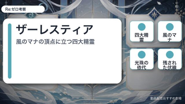 ザーレスティアの要点を整理したアイキャッチ画像
