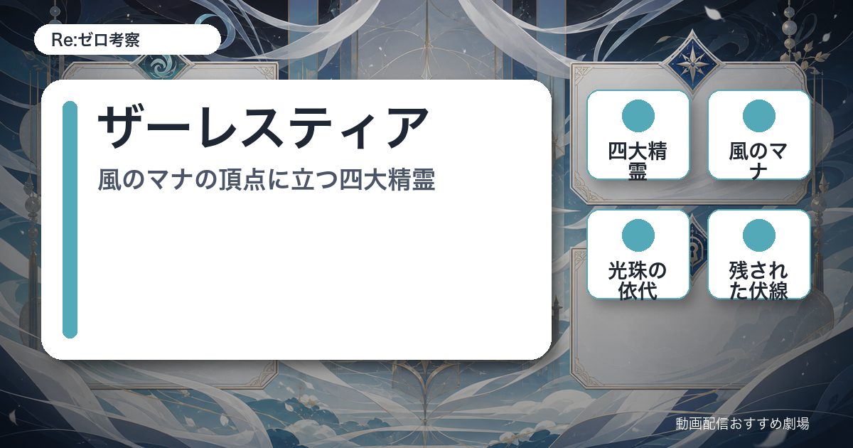 ザーレスティアの要点を整理したアイキャッチ画像