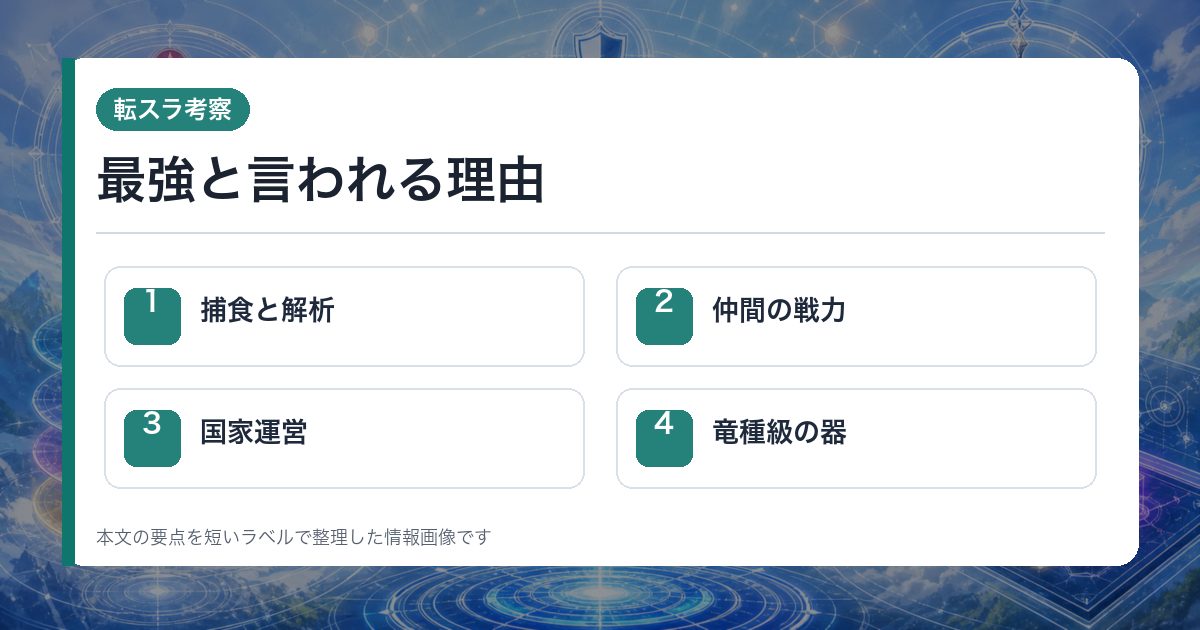 最強と言われる理由を捕食と解析・仲間の戦力・国家運営・竜種級の器で整理した情報画像