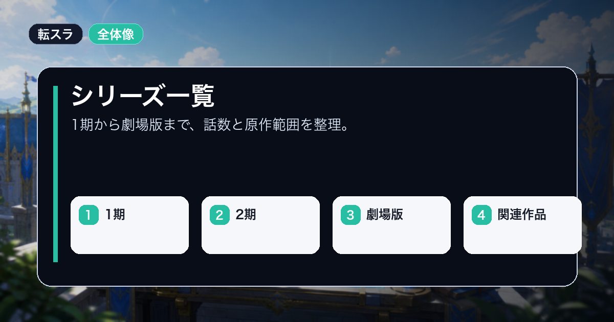 シリーズ一覧を1期2期などの要点で整理した情報画像