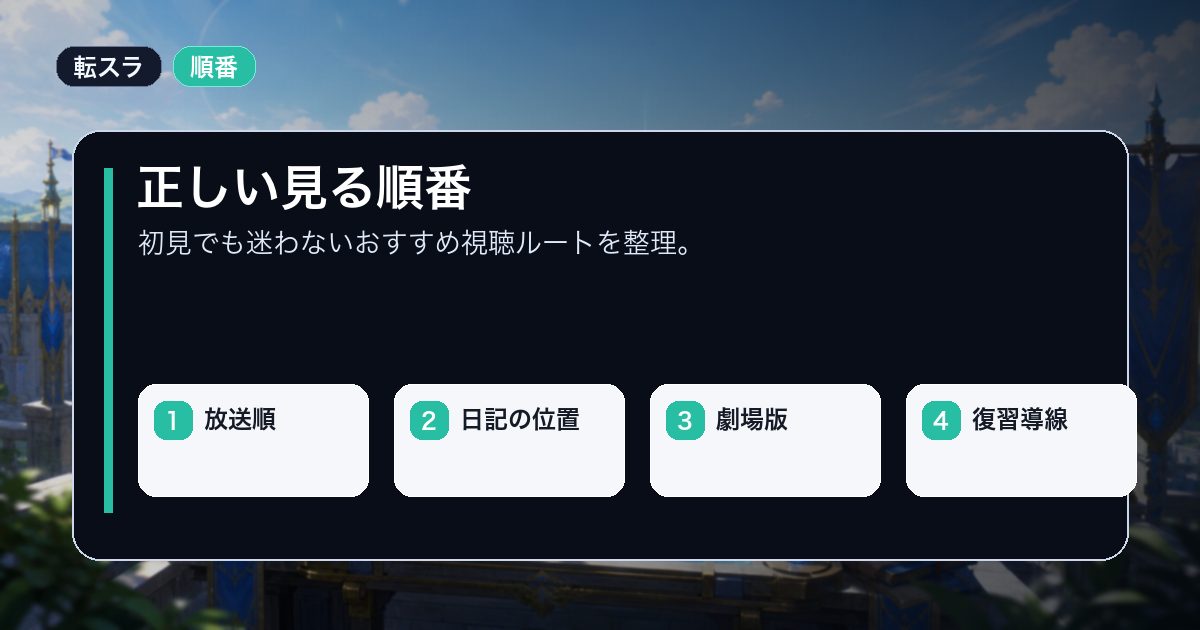 正しい見る順番を放送順日記の位置などの要点で整理した情報画像