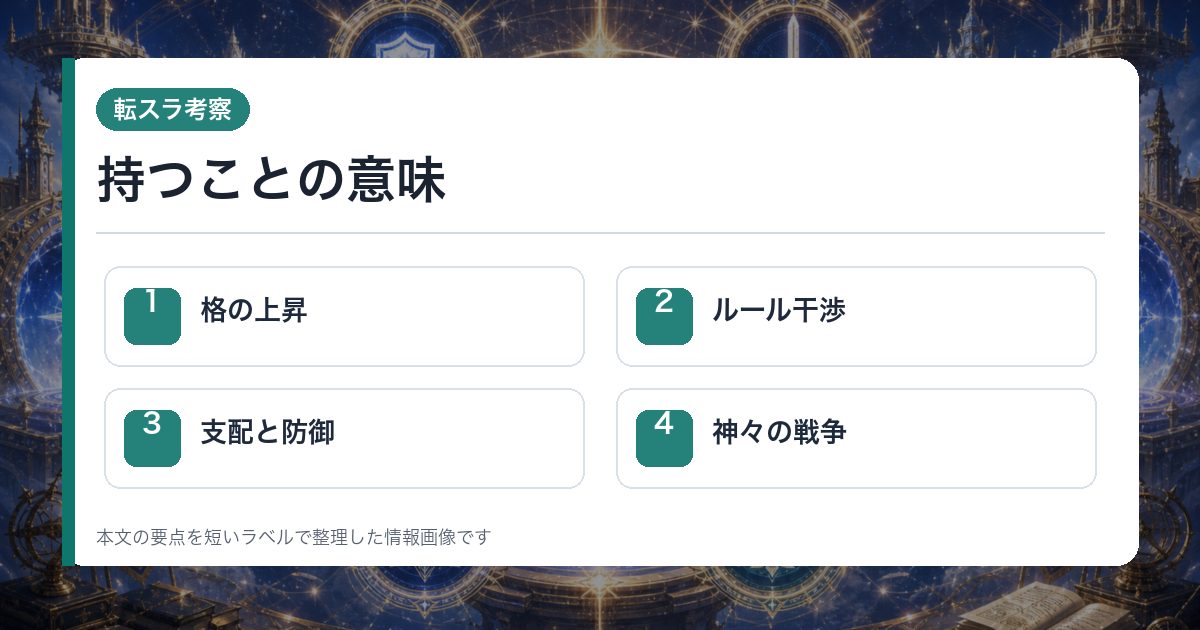 持つことの意味を格の上昇・ルール干渉・支配と防御・神々の戦争で整理した情報画像