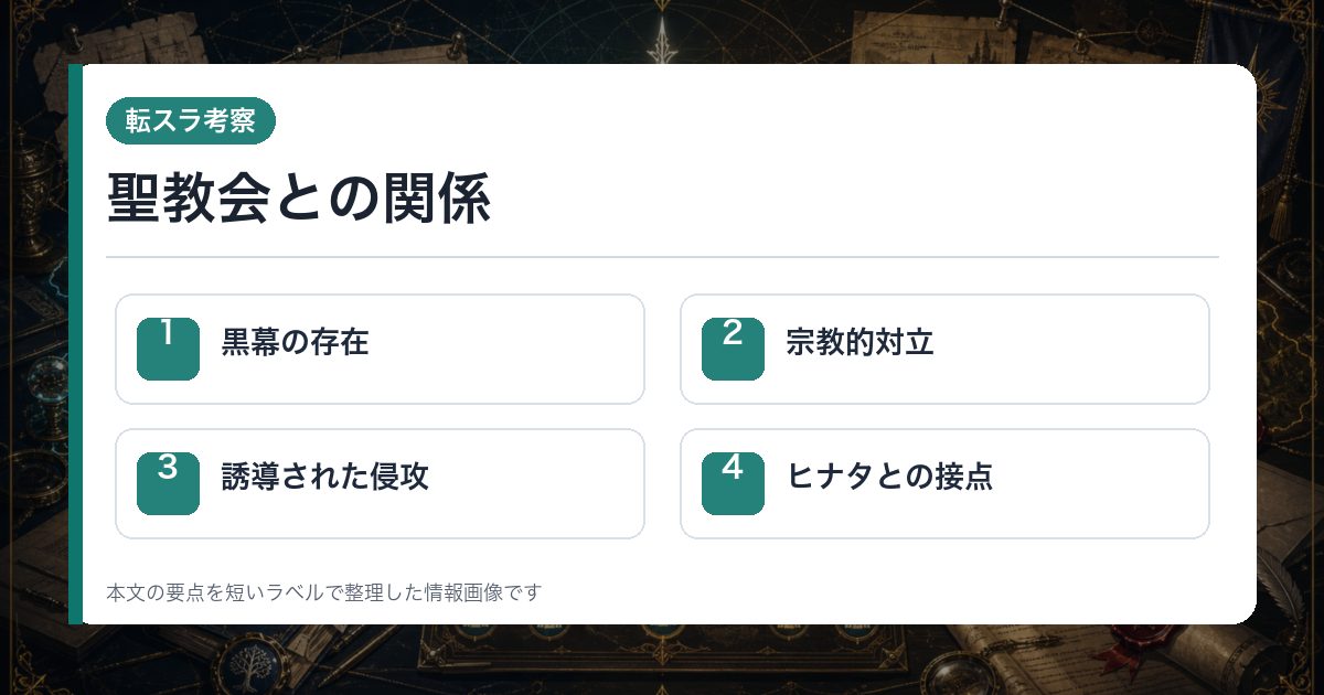 聖教会との関係を黒幕の存在・宗教的対立・誘導された侵攻・ヒナタとの接点で整理した情報画像