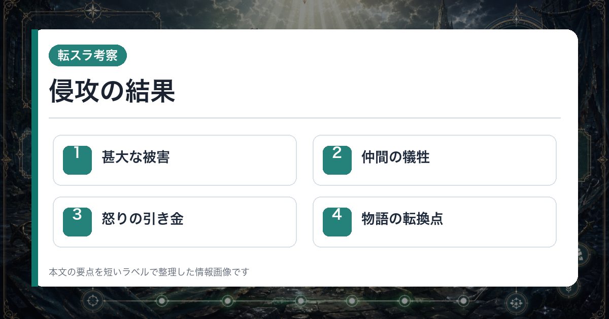 侵攻の結果を甚大な被害・仲間の犠牲・怒りの引き金・物語の転換点で整理した情報画像