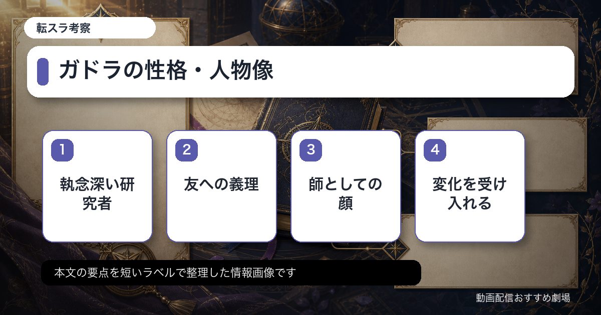 ガドラの性格・人物像をカード形式で整理した情報画像