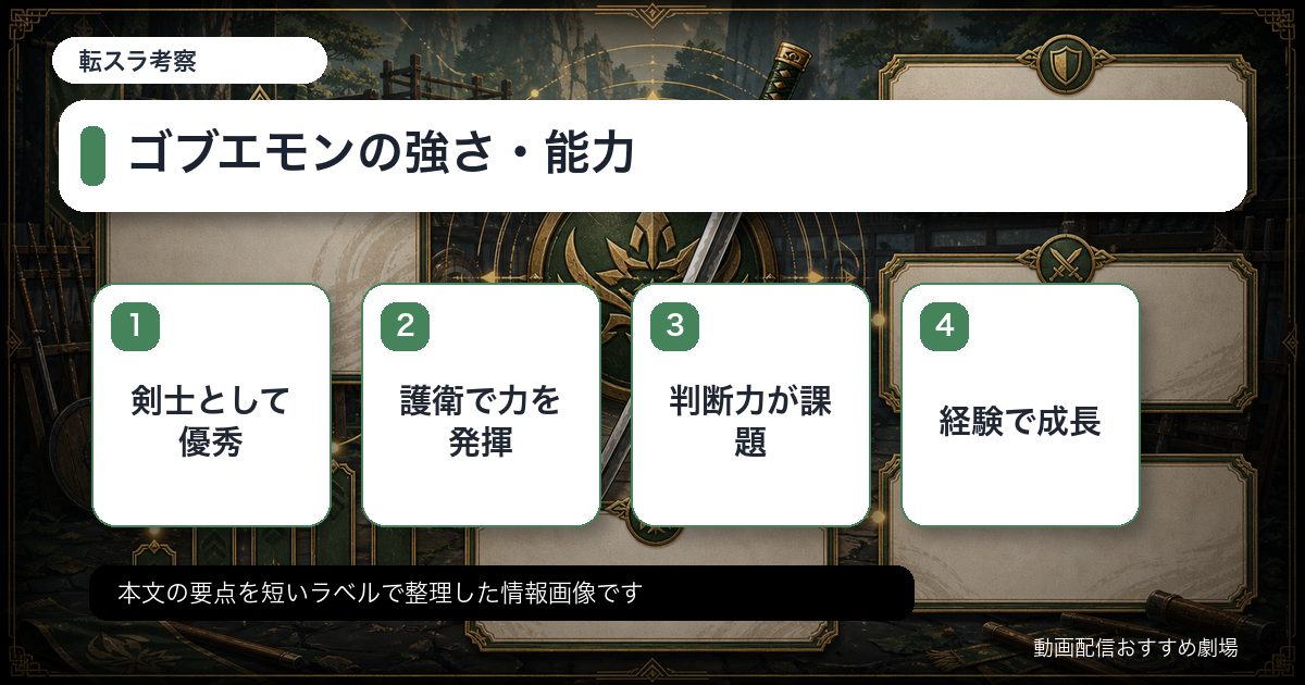 ゴブエモンの強さ・能力をカード形式で整理した情報画像