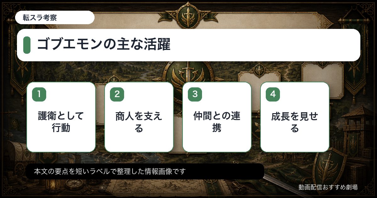 ゴブエモンの主な活躍をカード形式で整理した情報画像