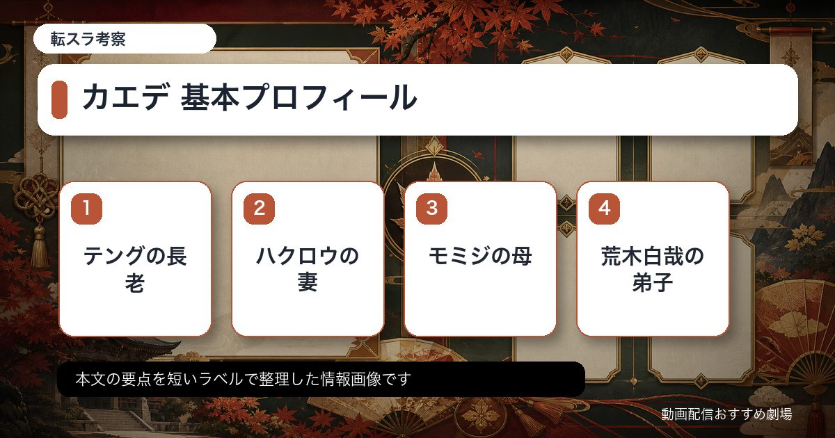 カエデ 基本プロフィールをカード形式で整理した情報画像