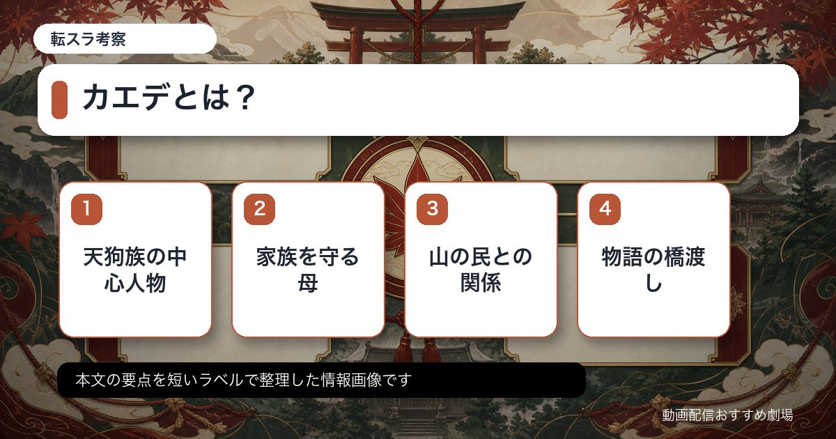 カエデとは?をカード形式で整理した情報画像