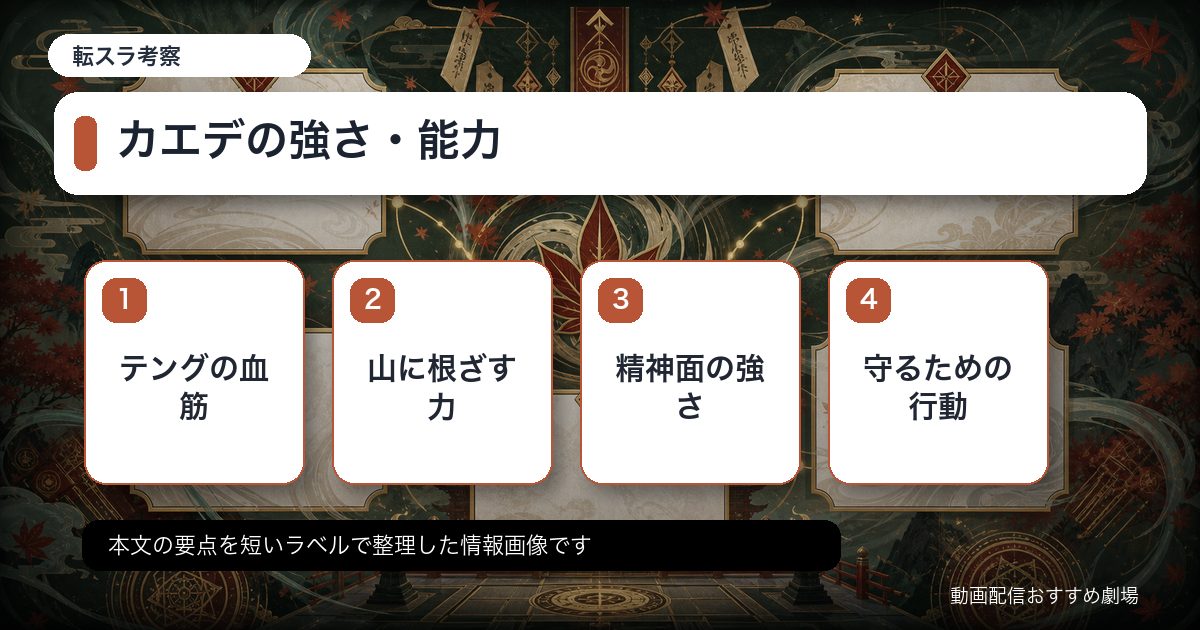カエデの強さ・能力をカード形式で整理した情報画像