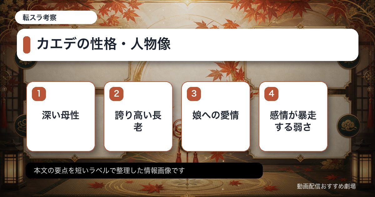 カエデの性格・人物像をカード形式で整理した情報画像