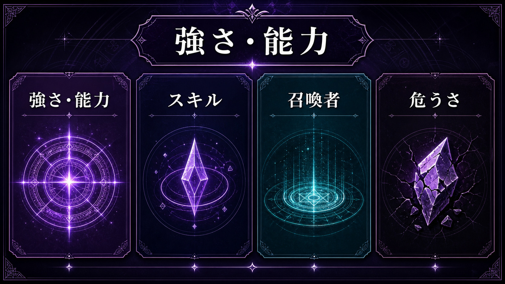キララの強さと能力を示すImage2図解