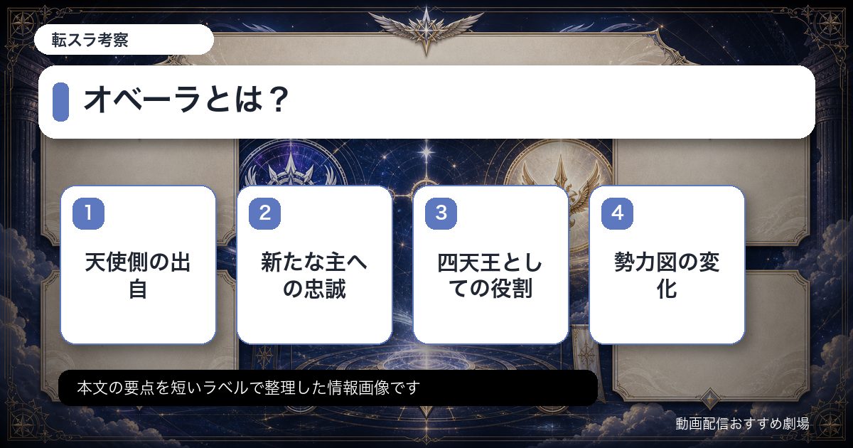 オベーラとは?をカード形式で整理した情報画像