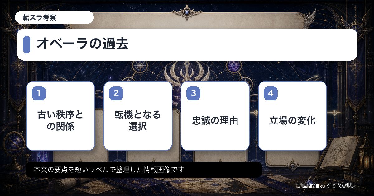 オベーラの過去をカード形式で整理した情報画像