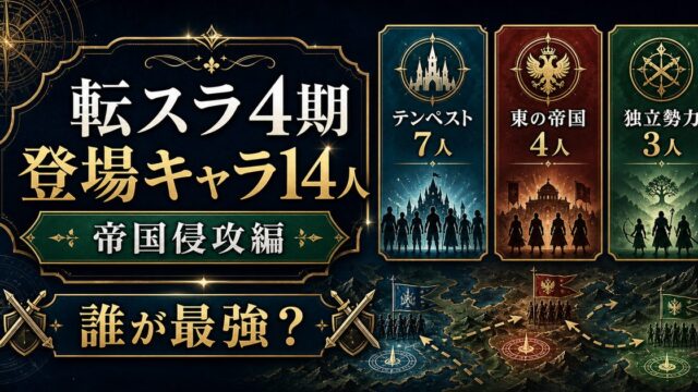 転スラ4期の登場キャラクター14人と勢力別人数を示すアイキャッチ