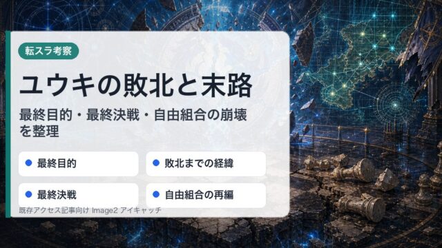 ユウキ・カグラザカの敗北と末路を最終目的・敗北までの経緯・最終決戦・自由組合の再編で整理したアイキャッチ