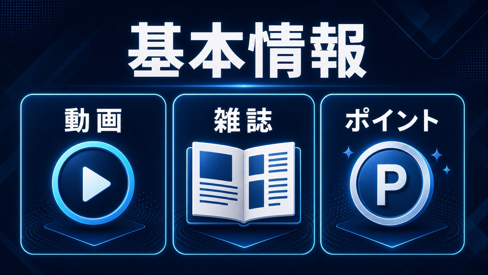 U-NEXTの基本情報を動画・雑誌・ポイントで示すImage2図解