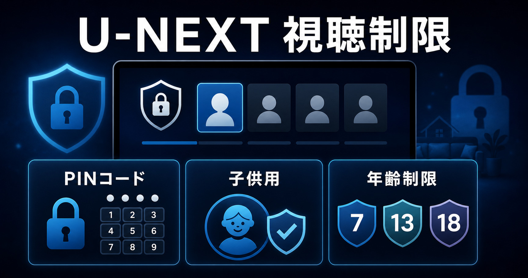 U-NEXTペアレンタルコントロール