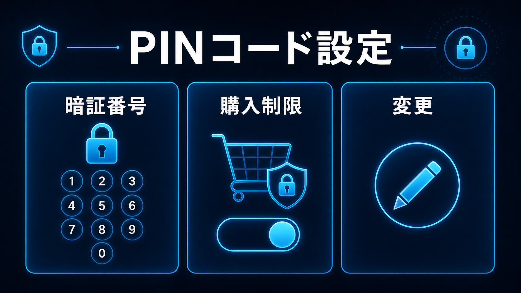 PINコード設定と購入制限を示すImage2図解