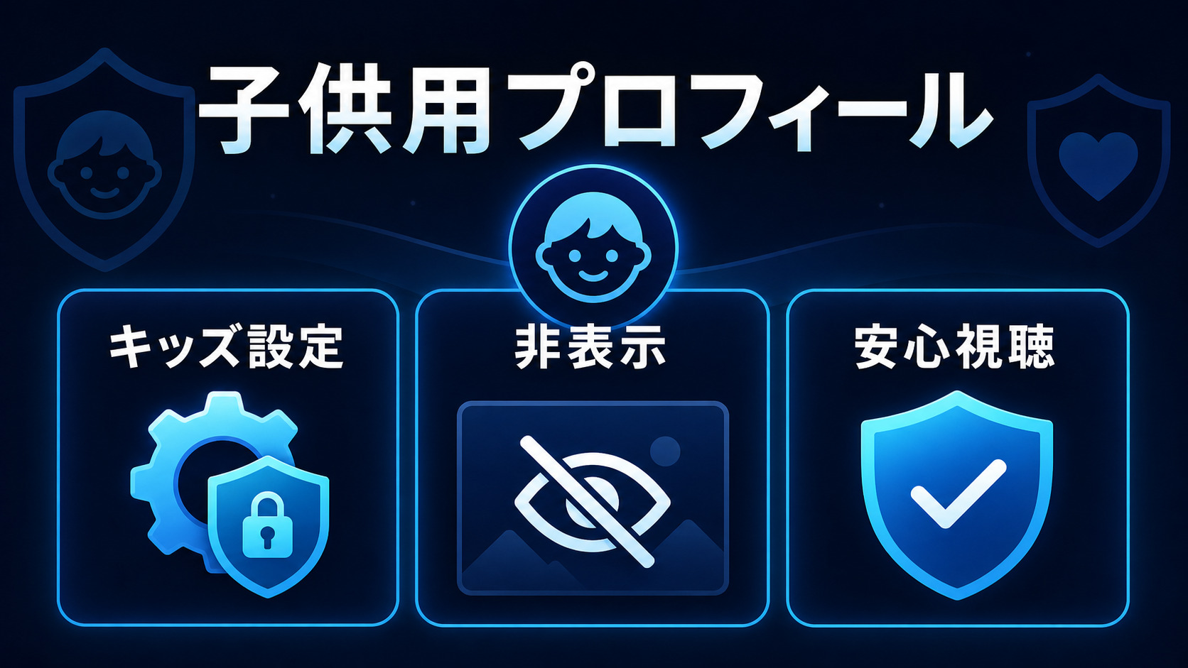 子供用プロフィールの制限設定を示すImage2図解