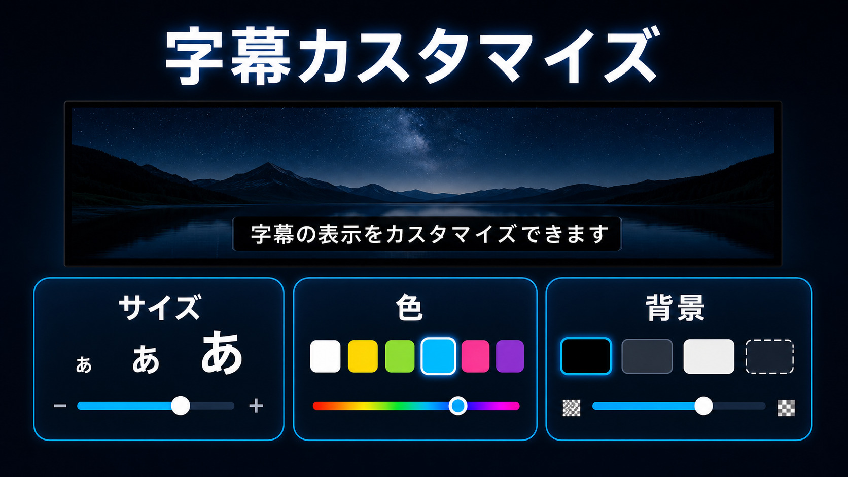 字幕サイズ・色・背景の調整ポイントを示すImage2図解