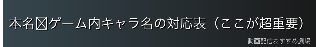 本名↔ゲーム内キャラ名の対応表(ここが超重要)