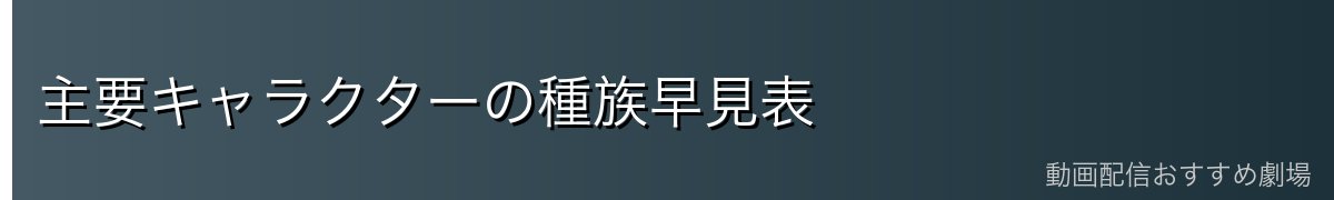 主要キャラクターの種族早見表