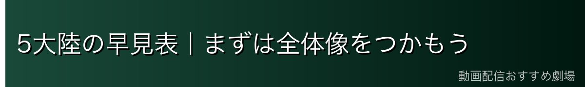 5大陸の早見表|まずは全体像をつかもう