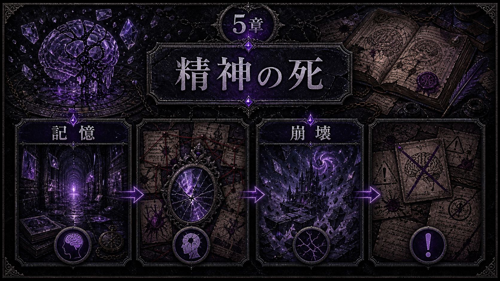 リゼロ25巻5章精神の死の要点を示すImage2図解