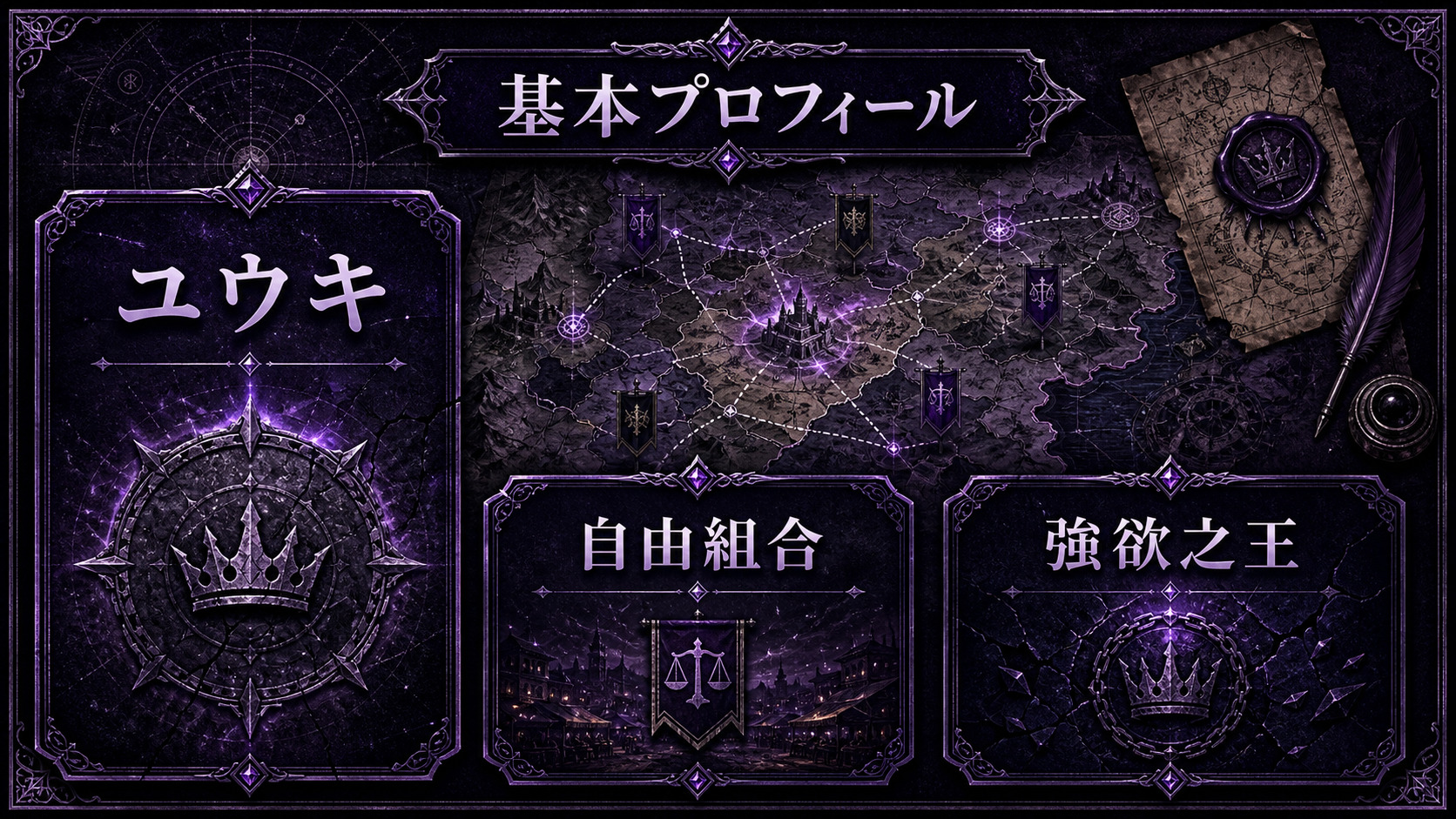 ユウキの基本プロフィールを示すImage2図解