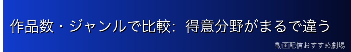 作品数・ジャンルで比較:得意分野がまるで違う