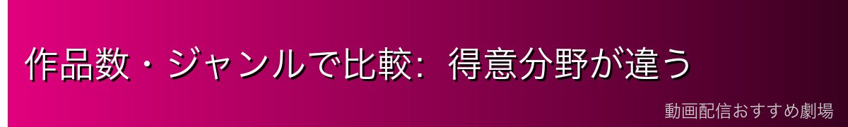 作品数・ジャンルで比較:得意分野が違う