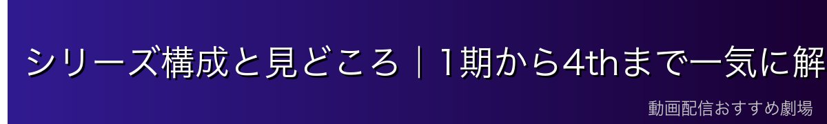 シリーズ構成と見どころ|1期から4thまで一気に解説