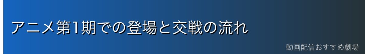 アニメ第1期での登場と交戦の流れ