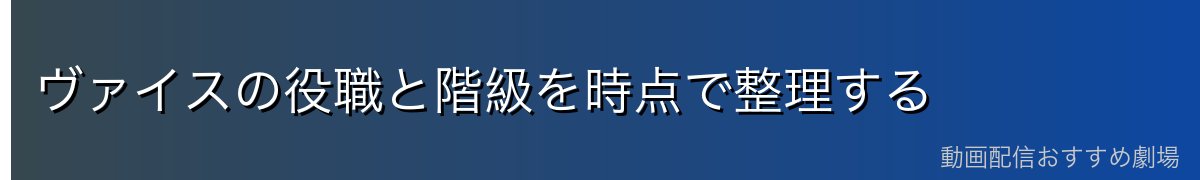 ヴァイスの役職と階級を時点で整理する
