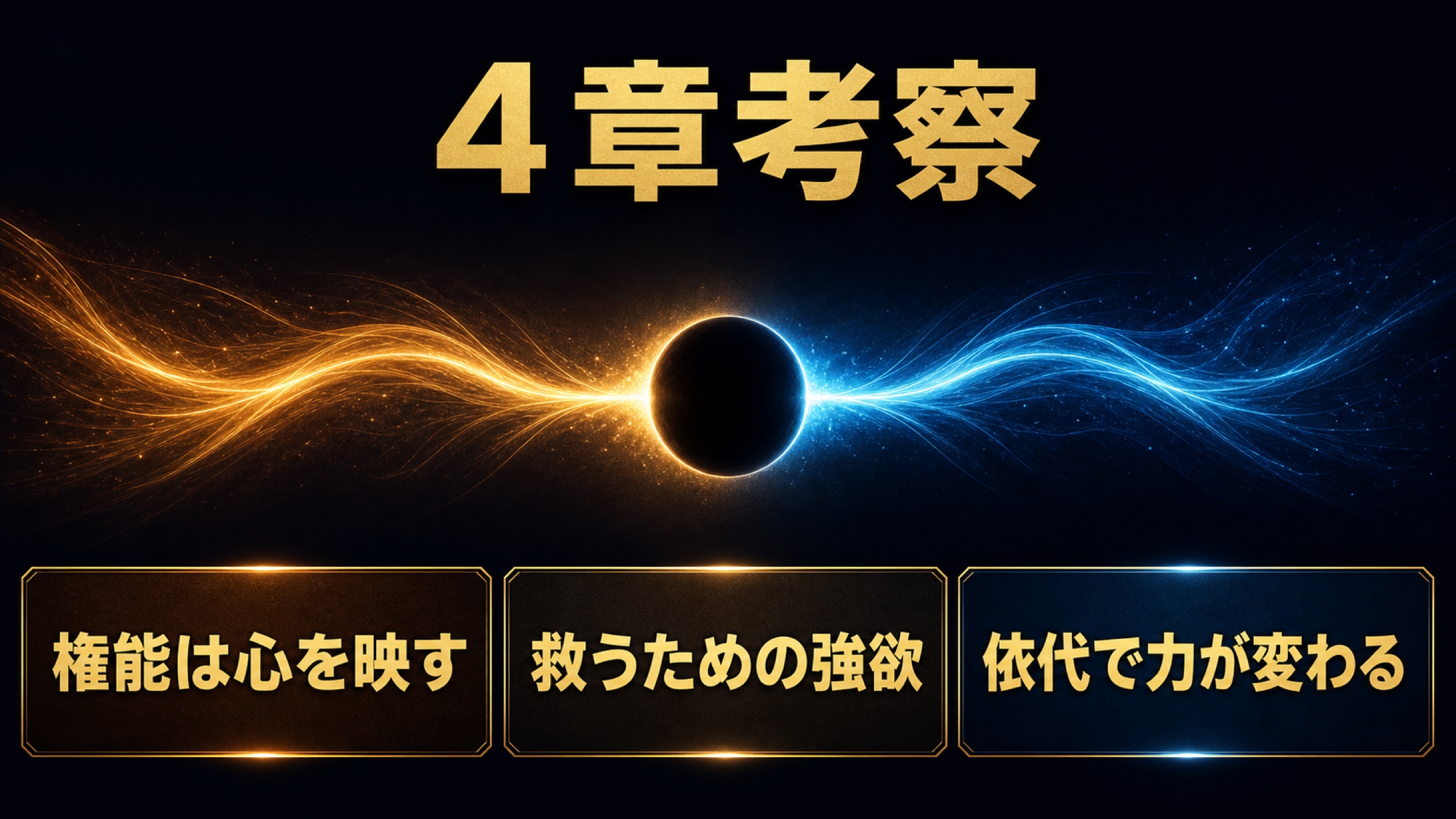 リゼロ25巻4章の依代による権能の違いを考察した図解